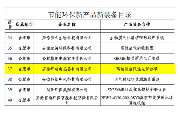 節能環保企業目錄